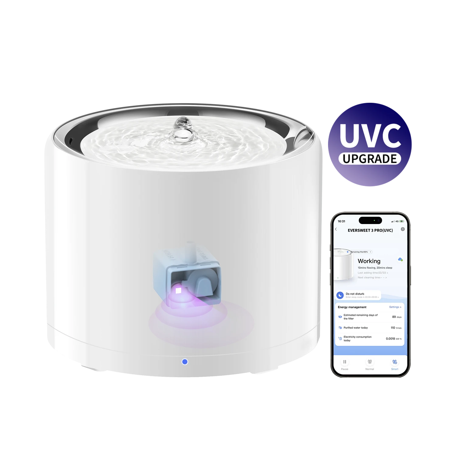PETKIT EverSweet 3 Pro UVC manufacturer product illustration